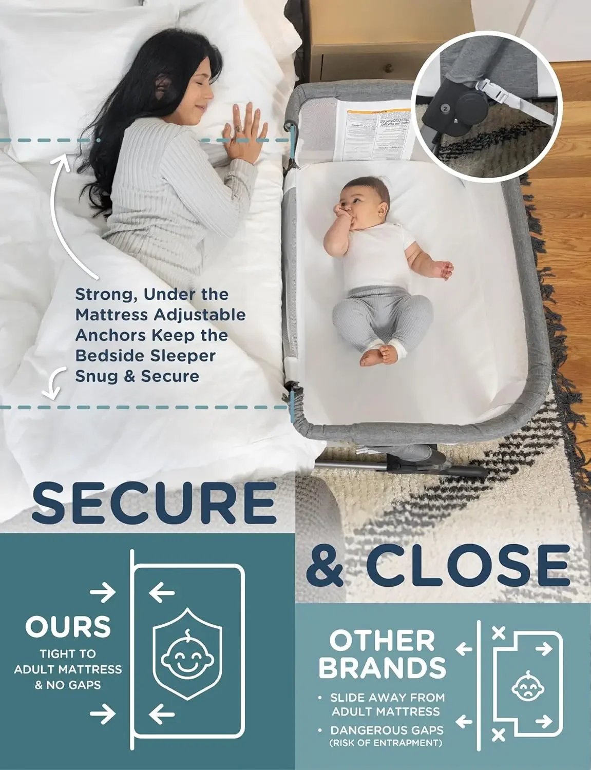 Tempat Tidur Bayi Samping Temp - Bassinet Bedside Sleeper ulasan dan harga